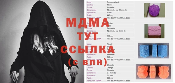 прущая мука Медногорск